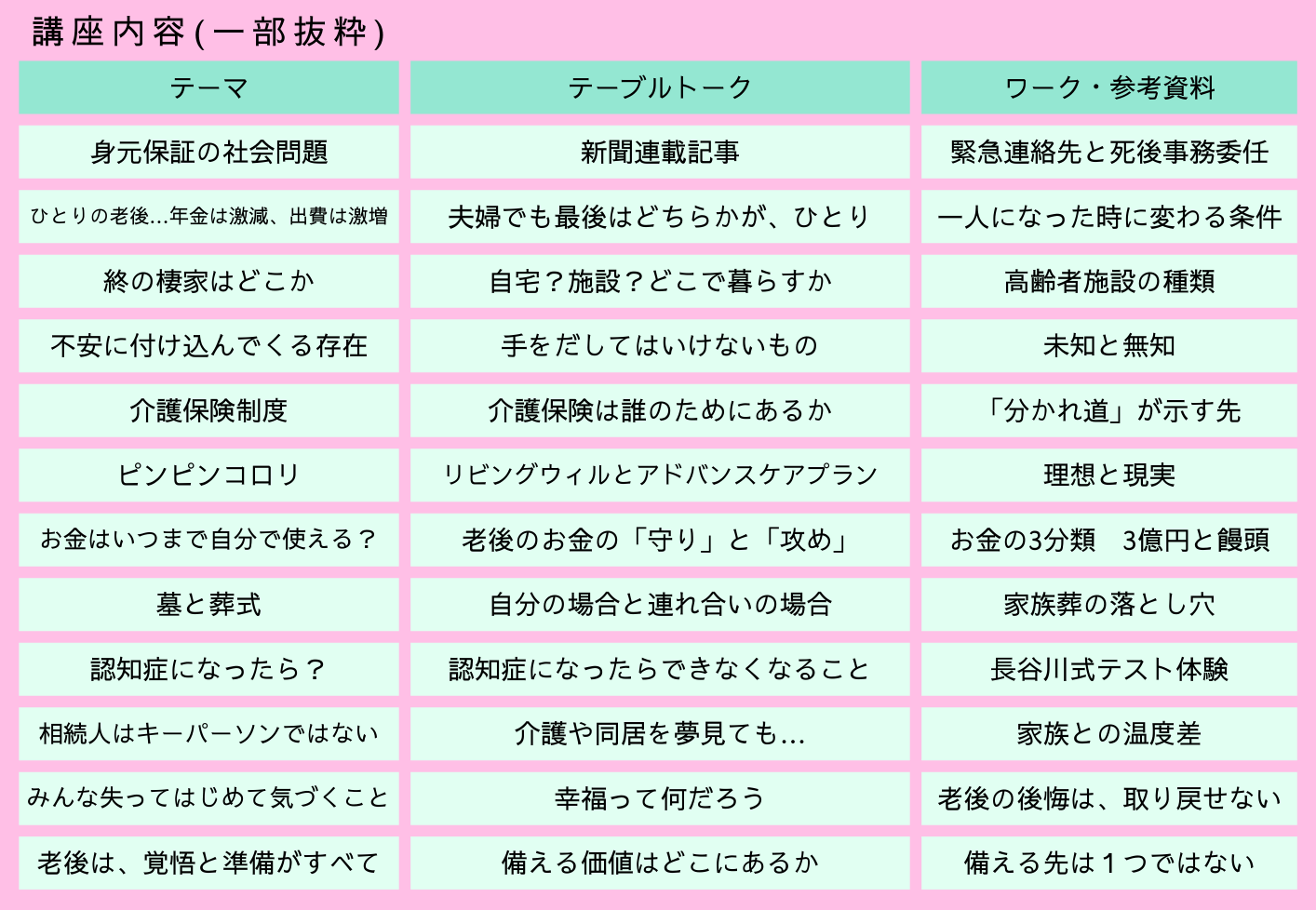 HP養成講座抜粋
